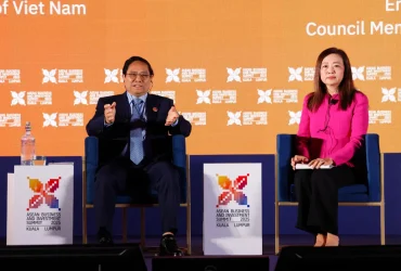 Vietnam pursues rapid growth for sustainable and inclusive economy